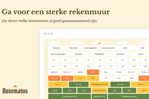 Visual Automatus Rekenmuur