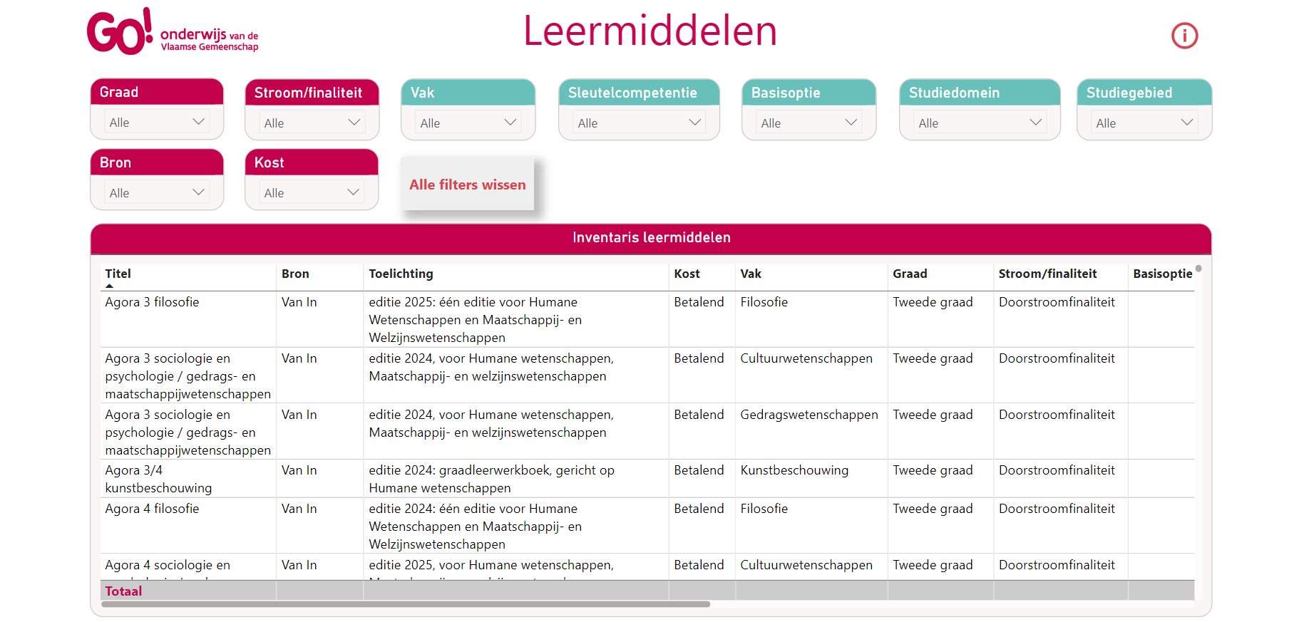 foto_inventaris GO! navigator