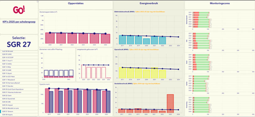 Arcgis Afbeelding 8