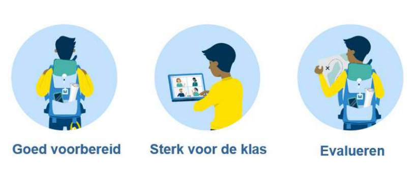 3 Leerpaden
