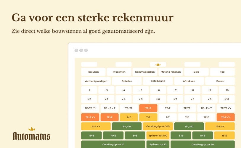 visual-automatus-rekenmuur