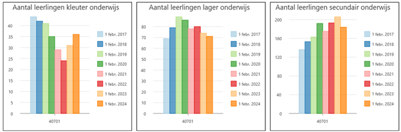 Arcgis Afbeelding 6