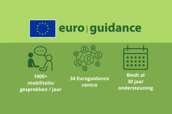 Euroguidance Rh